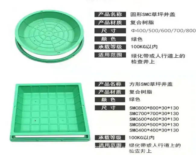 桓台树脂复合种植井盖展示